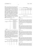 THERMAL BARRIER COATING MATERIAL AND METHOD FOR PRODUCTION THEREOF, GAS TURBINE MEMBER USING THE THERMAL BARRIER COATING MATERIAL, AND GAS TURBINE diagram and image