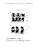 ANTIREFLECTION FILM AND METHOD FOR MANUFACTURING THE SAME diagram and image