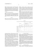 METHOD FOR MANUFACTURING LAMINATE AND LAMINATE diagram and image