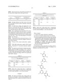 TINTED CLEAR COATINGS UV STABILIZED WITH 2-HYDROXY PHENYL TRIAZINE diagram and image