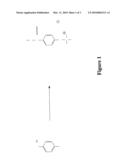 ANION EXCHANGE MEMBRANES diagram and image