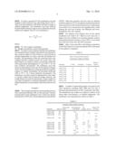 ANION EXCHANGE MEMBRANES diagram and image