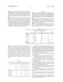 ANION EXCHANGE MEMBRANES diagram and image