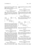 Pigment Preparation Based on Diketopyrrolopyrroles diagram and image