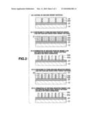 DOUBLE PATTERNING PROCESS diagram and image