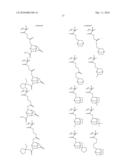 DOUBLE PATTERNING PROCESS diagram and image