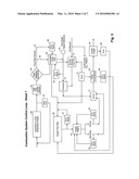 OXY-FUEL COMBUSTION SYSTEM WITH CLOSED LOOP FLAME TEMPERATURE CONTROL diagram and image