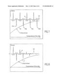 IMPROVEMENT MADE TO THE RAPID HEATING SECTIONS OF CONTINUOUS HEAT-TREATMENT LINES diagram and image