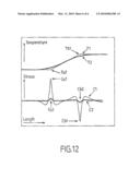 IMPROVEMENT MADE TO THE RAPID HEATING SECTIONS OF CONTINUOUS HEAT-TREATMENT LINES diagram and image