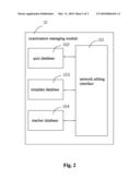 COMPUTERIZED TESTING DEVICE WITH A NETWORK EDITING INTERFACE diagram and image