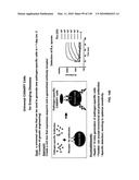 Pathogen Detection Biosensor diagram and image