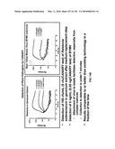 Pathogen Detection Biosensor diagram and image