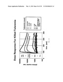 Pathogen Detection Biosensor diagram and image