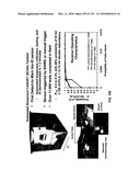 Pathogen Detection Biosensor diagram and image