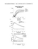 Pathogen Detection Biosensor diagram and image