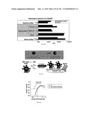 Pathogen Detection Biosensor diagram and image