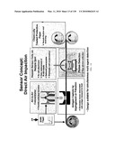 Pathogen Detection Biosensor diagram and image