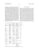 Pathogen Detection Biosensor diagram and image