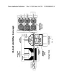 Pathogen Detection Biosensor diagram and image