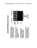 Pathogen Detection Biosensor diagram and image