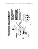 Pathogen Detection Biosensor diagram and image