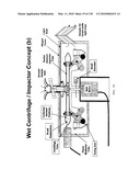 Pathogen Detection Biosensor diagram and image