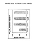 Pathogen Detection Biosensor diagram and image