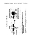 Pathogen Detection Biosensor diagram and image