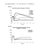 Pathogen Detection Biosensor diagram and image