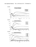 Pathogen Detection Biosensor diagram and image