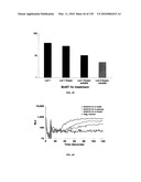 Pathogen Detection Biosensor diagram and image