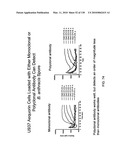 Pathogen Detection Biosensor diagram and image