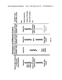 Pathogen Detection Biosensor diagram and image