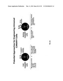 Pathogen Detection Biosensor diagram and image