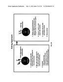 Pathogen Detection Biosensor diagram and image