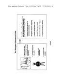 Pathogen Detection Biosensor diagram and image