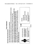 Pathogen Detection Biosensor diagram and image