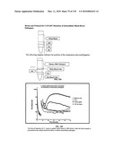 Pathogen Detection Biosensor diagram and image