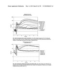 Pathogen Detection Biosensor diagram and image