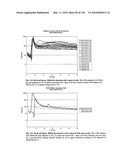 Pathogen Detection Biosensor diagram and image