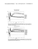 Pathogen Detection Biosensor diagram and image