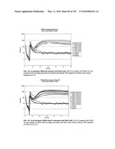 Pathogen Detection Biosensor diagram and image