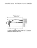 Pathogen Detection Biosensor diagram and image