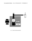 Pathogen Detection Biosensor diagram and image