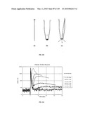 Pathogen Detection Biosensor diagram and image