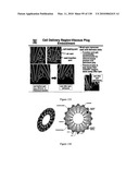 Pathogen Detection Biosensor diagram and image