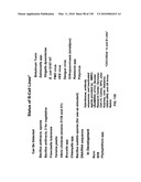 Pathogen Detection Biosensor diagram and image