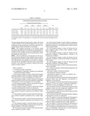 INACTIVATED AND DRIED BIOLOGICAL PREPARATIONS diagram and image