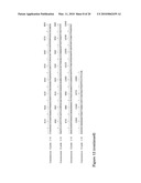 Method for Detecting Cyst Nematodes diagram and image