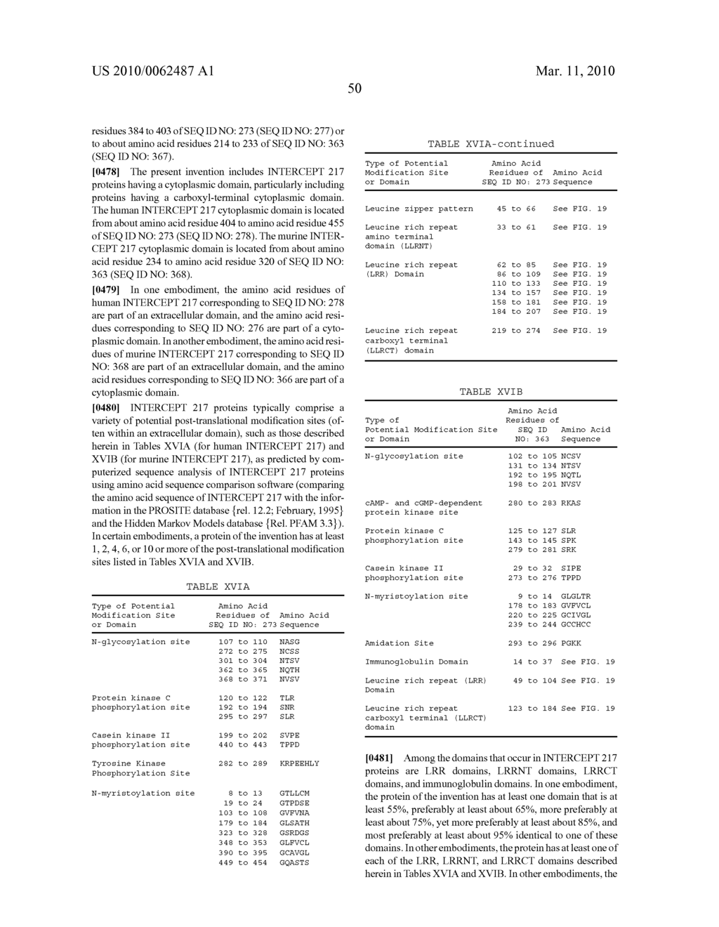 Novel genes encoding proteins having prognostic, diagnostic, preventive, therapeutic, and other uses - diagram, schematic, and image 416